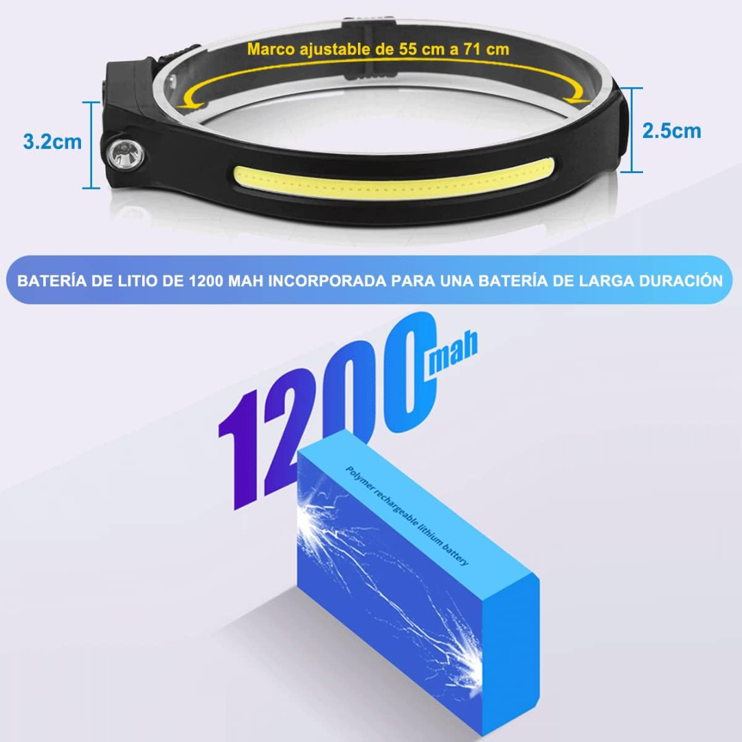 Linterna Frontal Voltux™