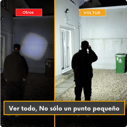 Linterna Frontal Voltux™