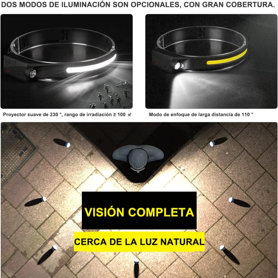 Linterna Frontal Voltux™